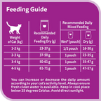 Whiskas Adult Tuna & Salmon Dry Cat Food