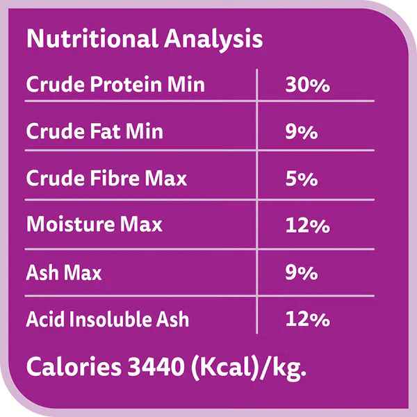 Whiskas Adult Tuna & Salmon Dry Cat Food