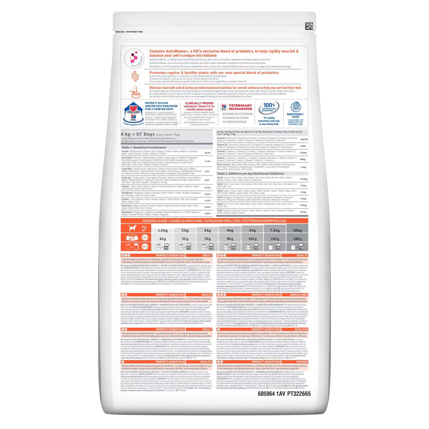 Hill's Science Plan Perfect Digestion Small & Mini Adult 1+ Dog Food with Chicken & Brown Rice (1.5kg)