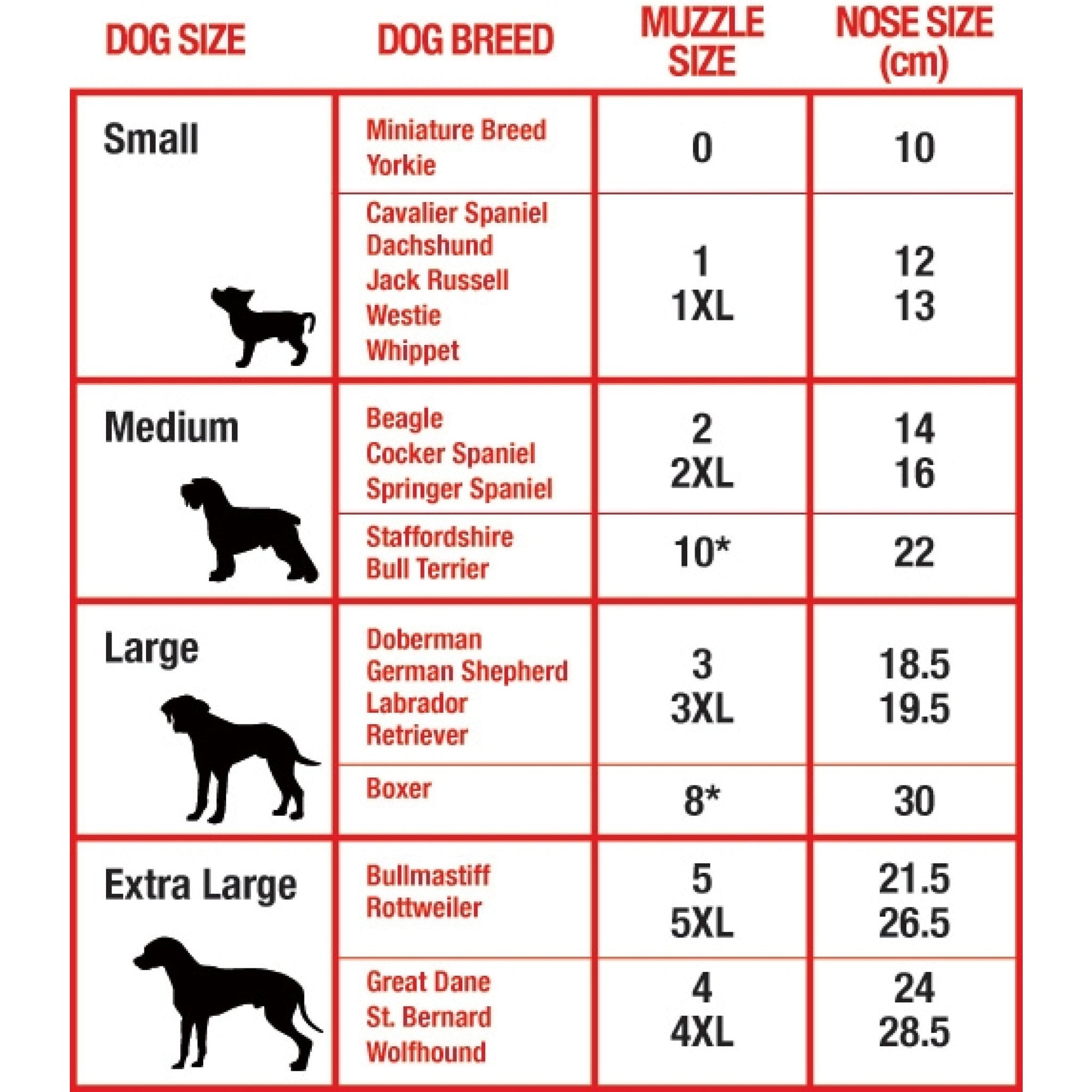 Nylon Dog Muzzle for Boxer Breed