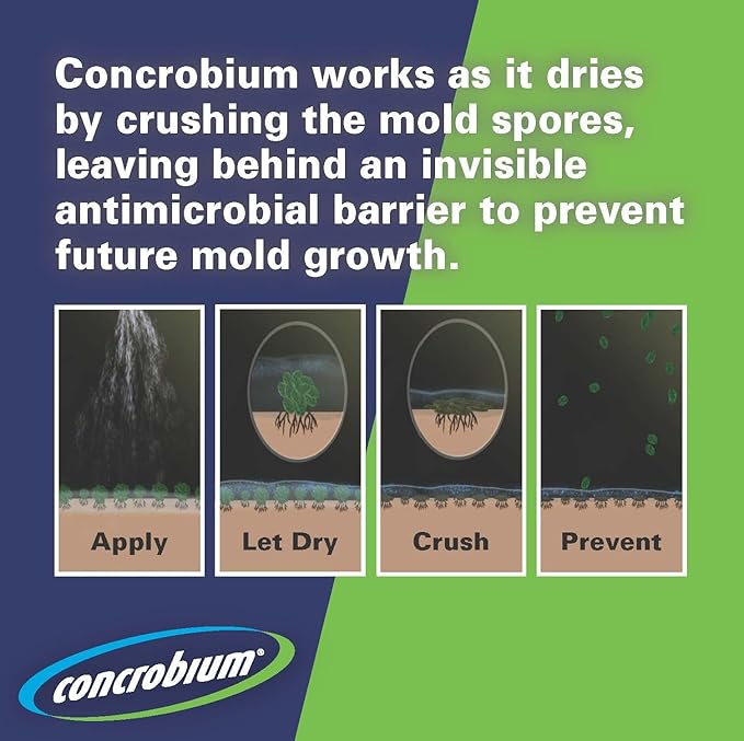 Concrobium 25001 Mold Control Jug, Gallon , CC128OZ 4PK MODE CONRTOL CA (4 x 3.78 L / 1 Gallon ) - PACK OF 4 GALLON