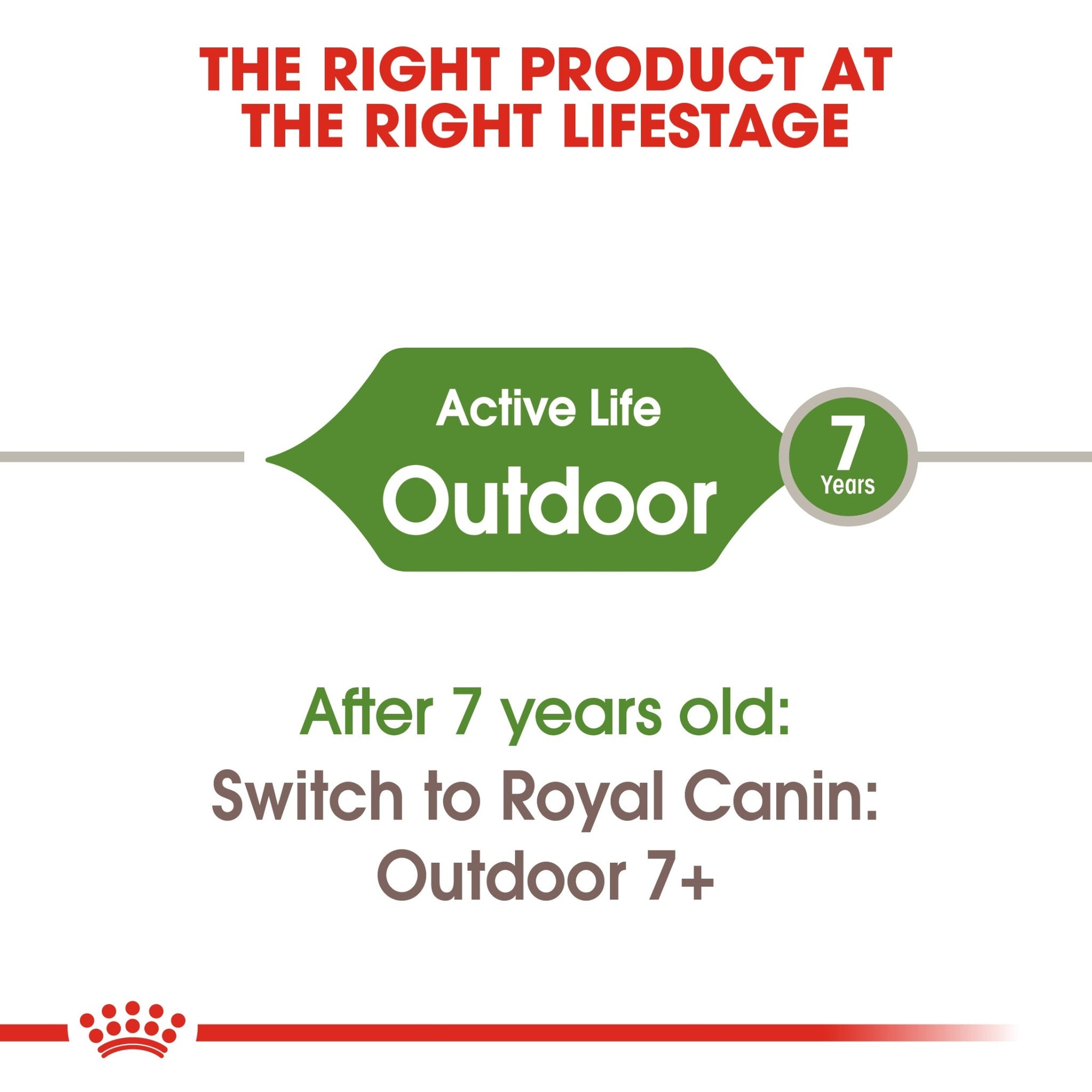 Feline Health Nutrition Outdoor 2 kg