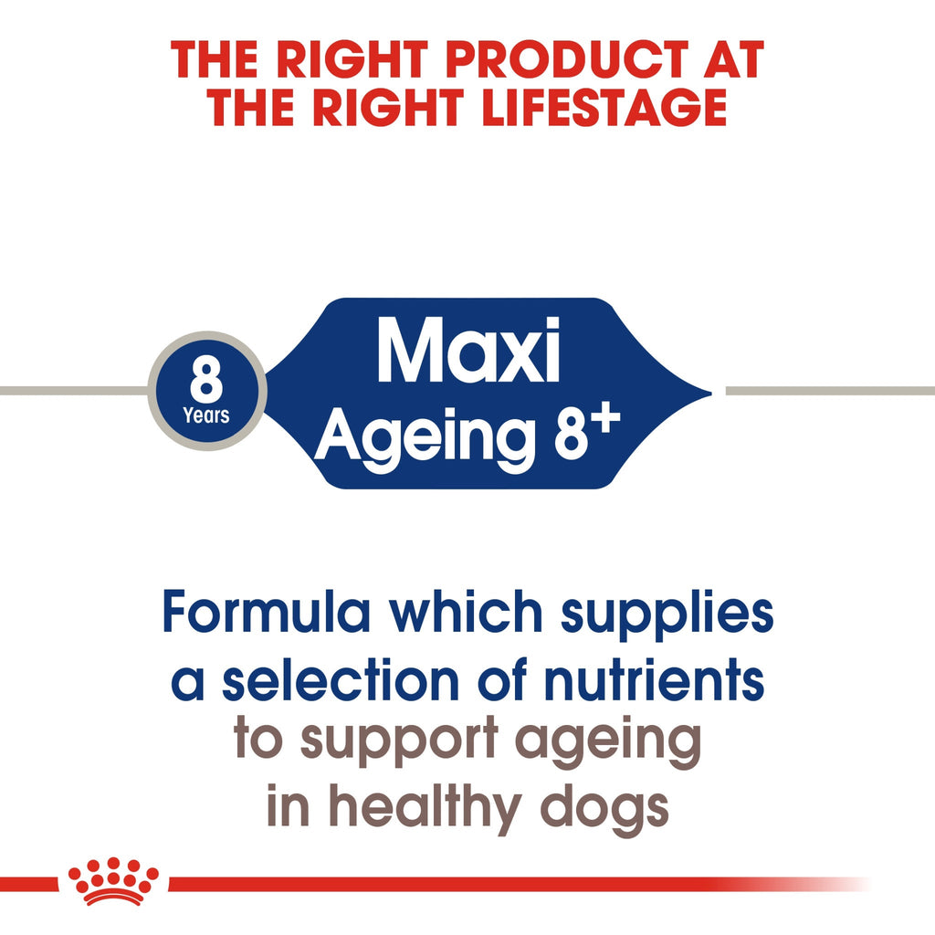 Size Health Nutrition Maxi Ageing 8+ 15 kg