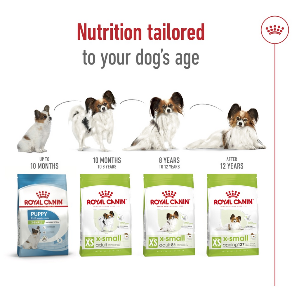 Size Health Nutrition XS Adult 8+ 1.5 kg