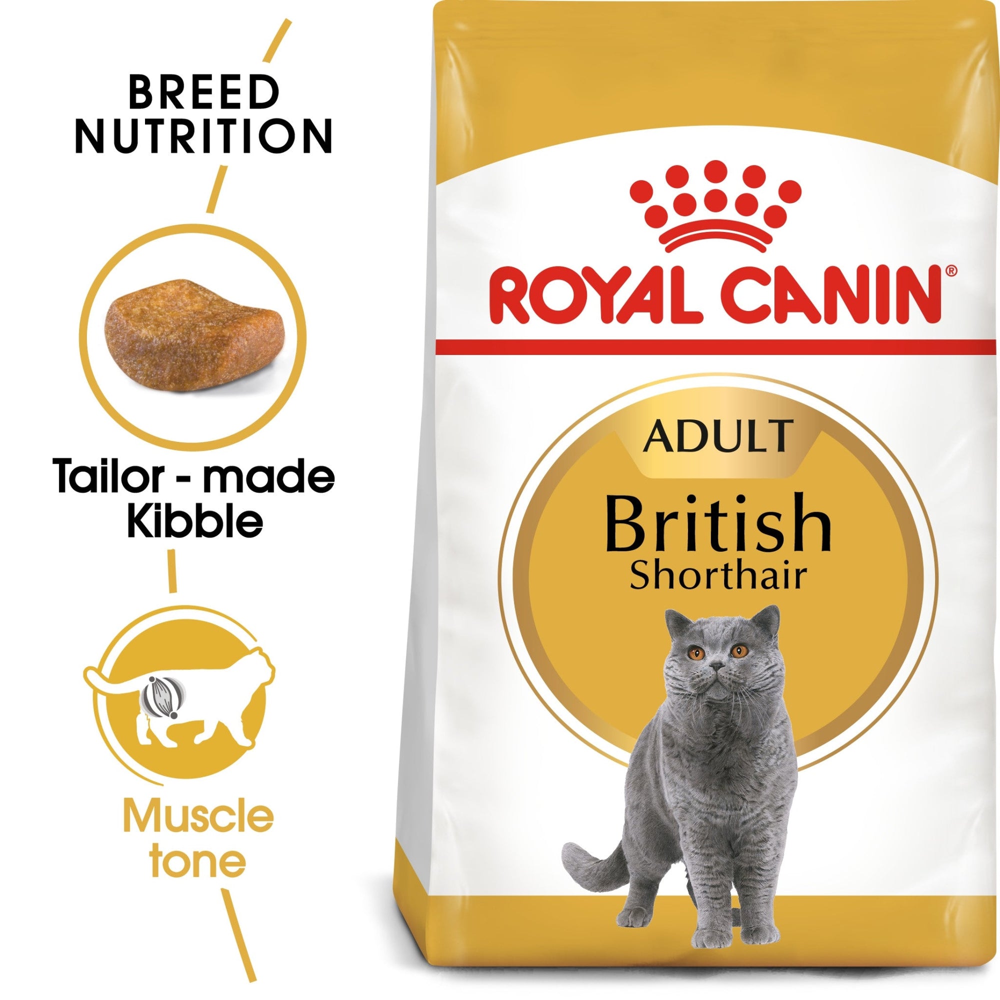 Feline Breed Nutrition British Shorthair Adult