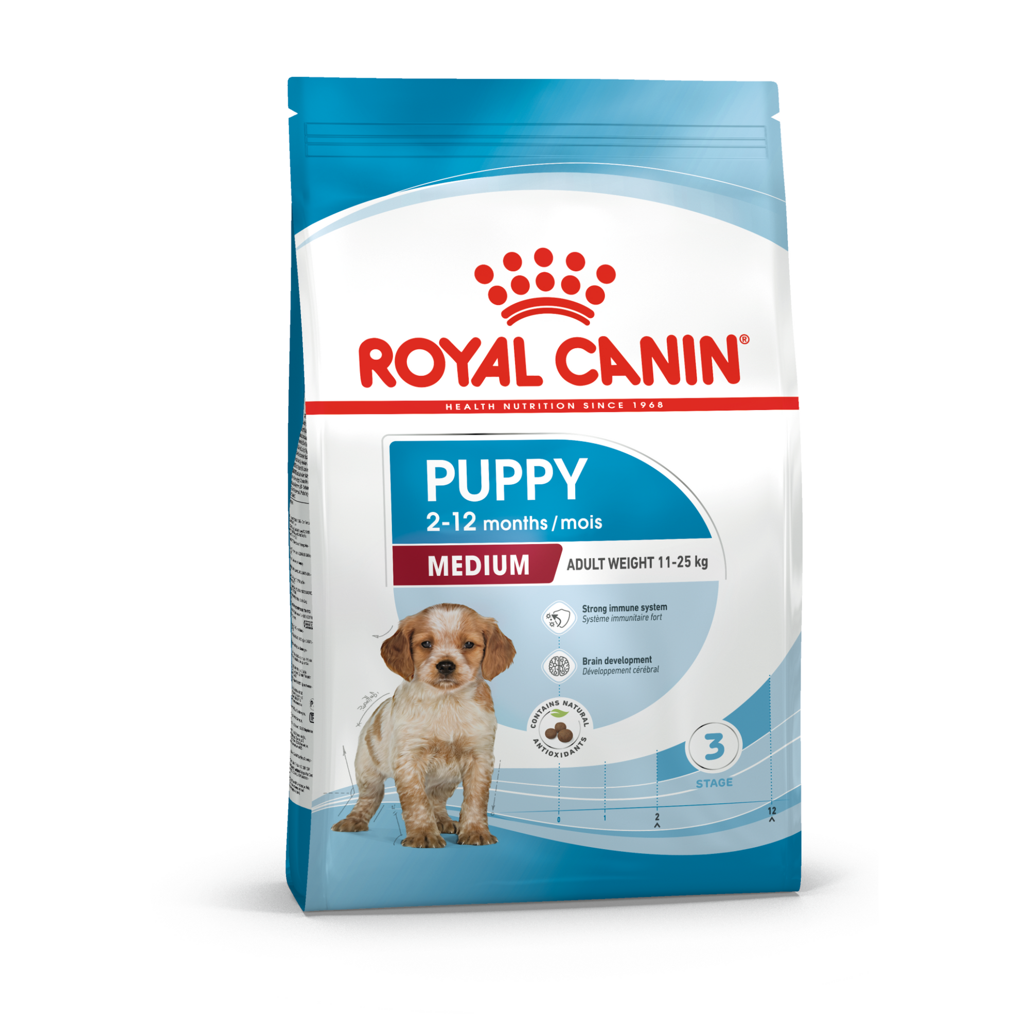 Size Health Nutrition Medium Puppy