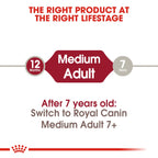 Size Health Nutrition Medium Adult 15 kg