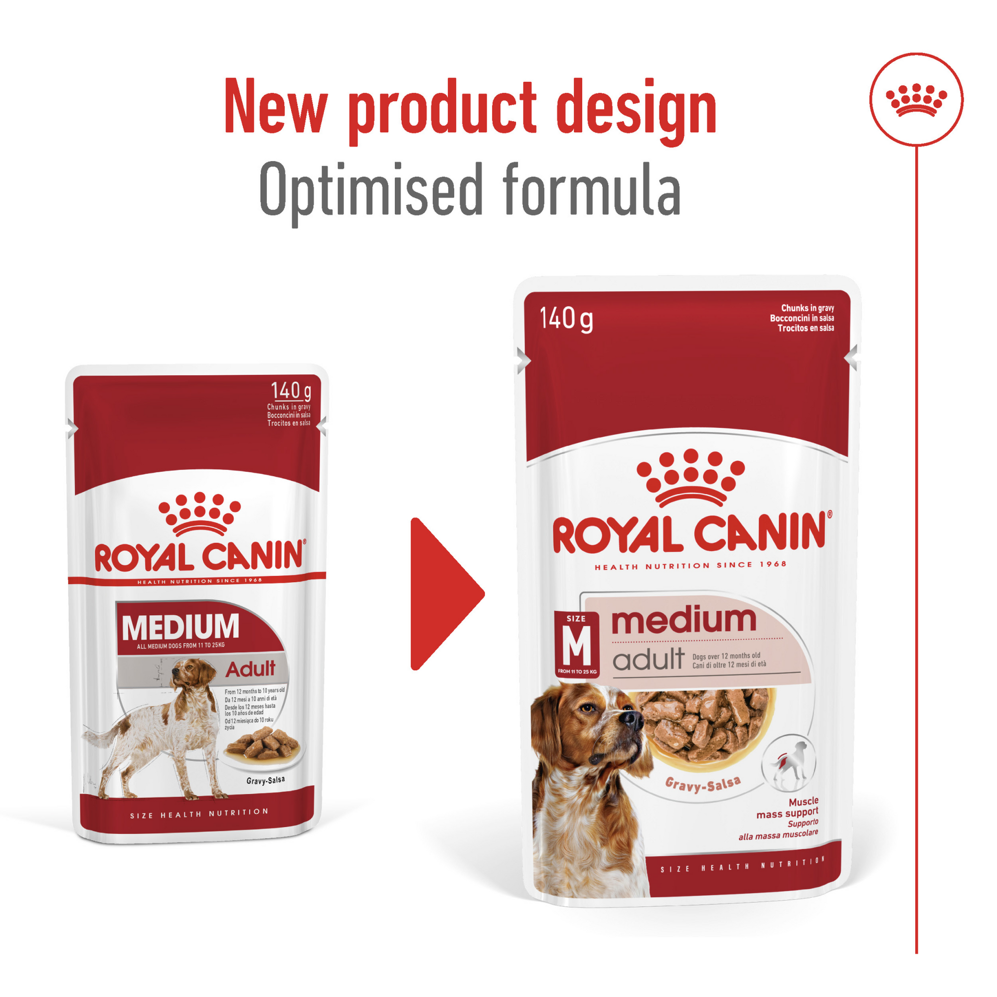 Size Health Nutrition Medium Adult (Wet Food - Pouches) 10 x 140 g