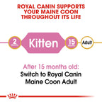 Feline Breed Nutrition Maine Coon Kitten 2 kg