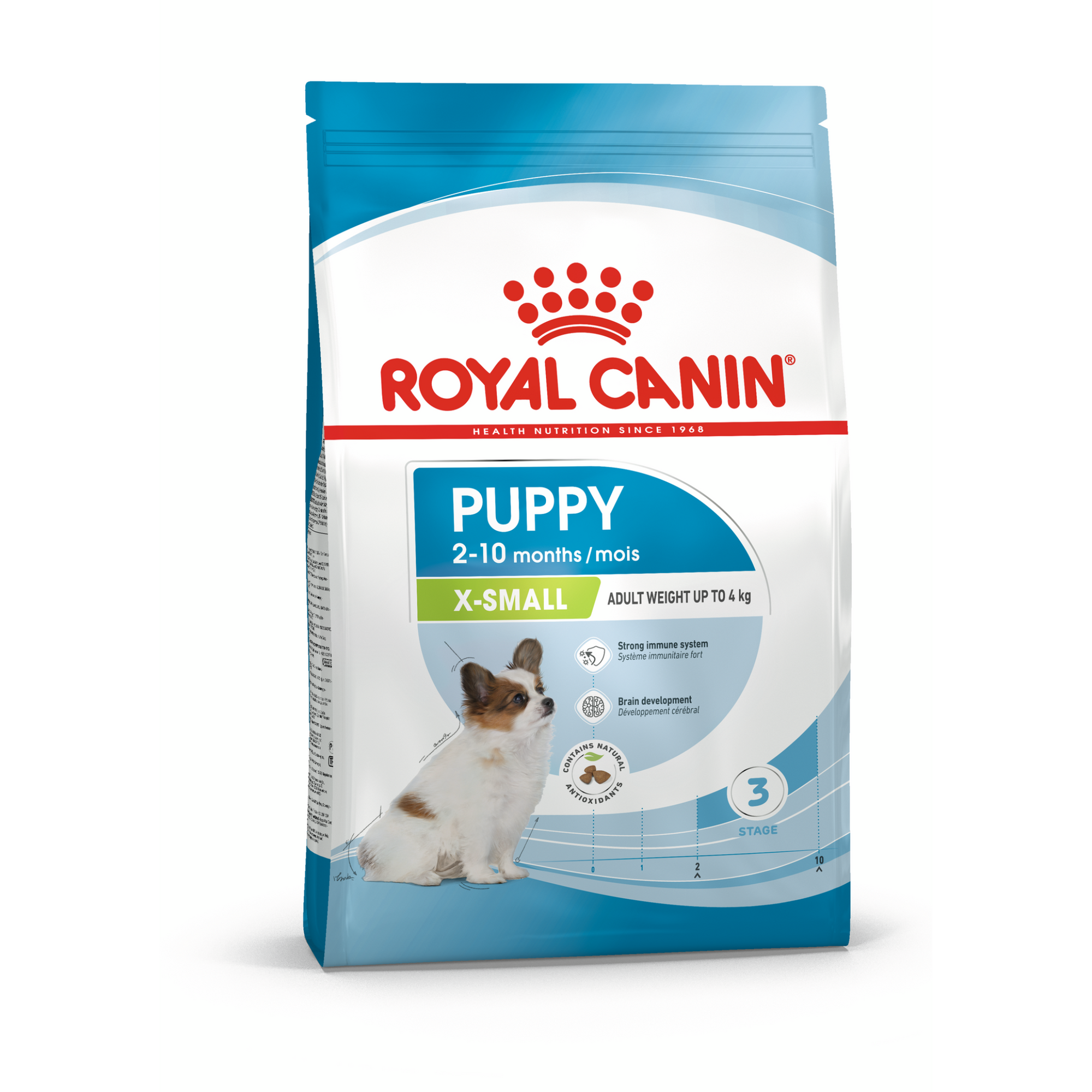 Size Health Nutrition XS Puppy 1.5 kg