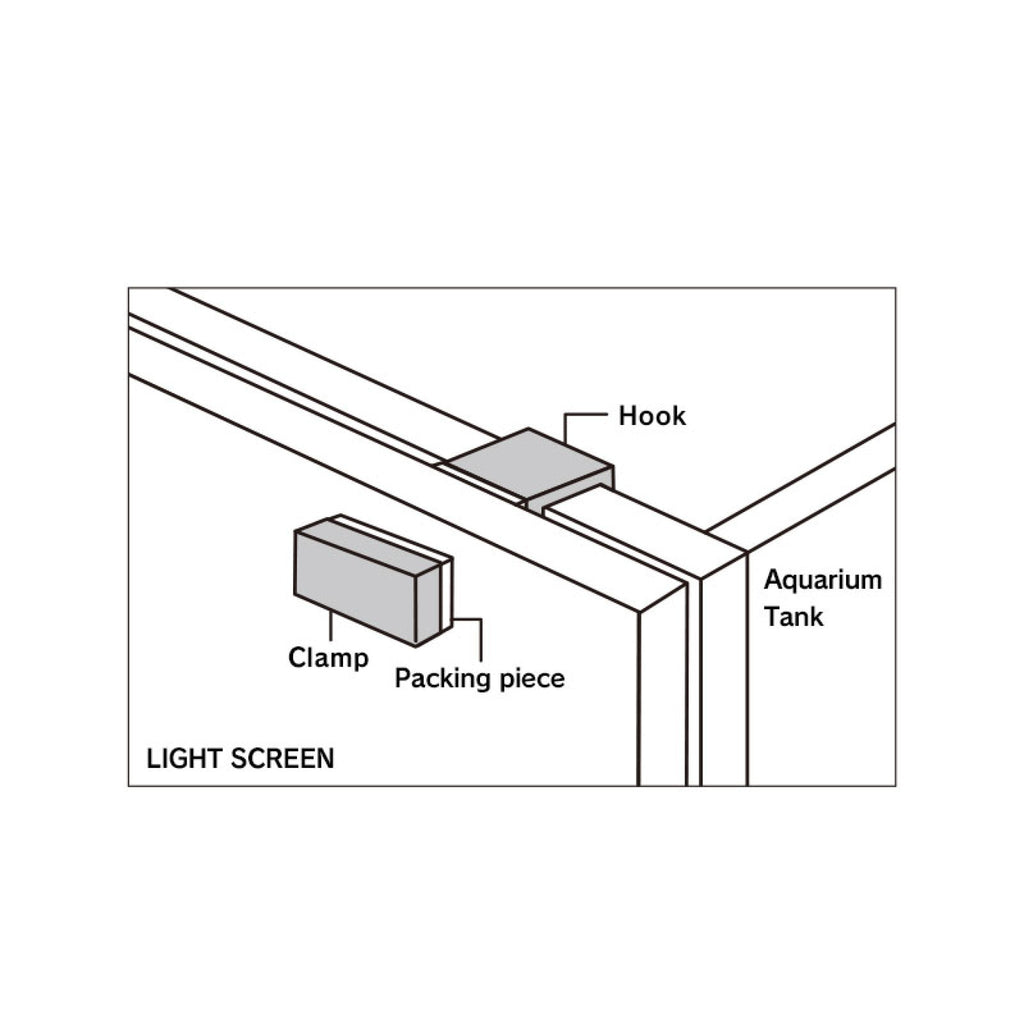 Light Screen 90 Type A plug
