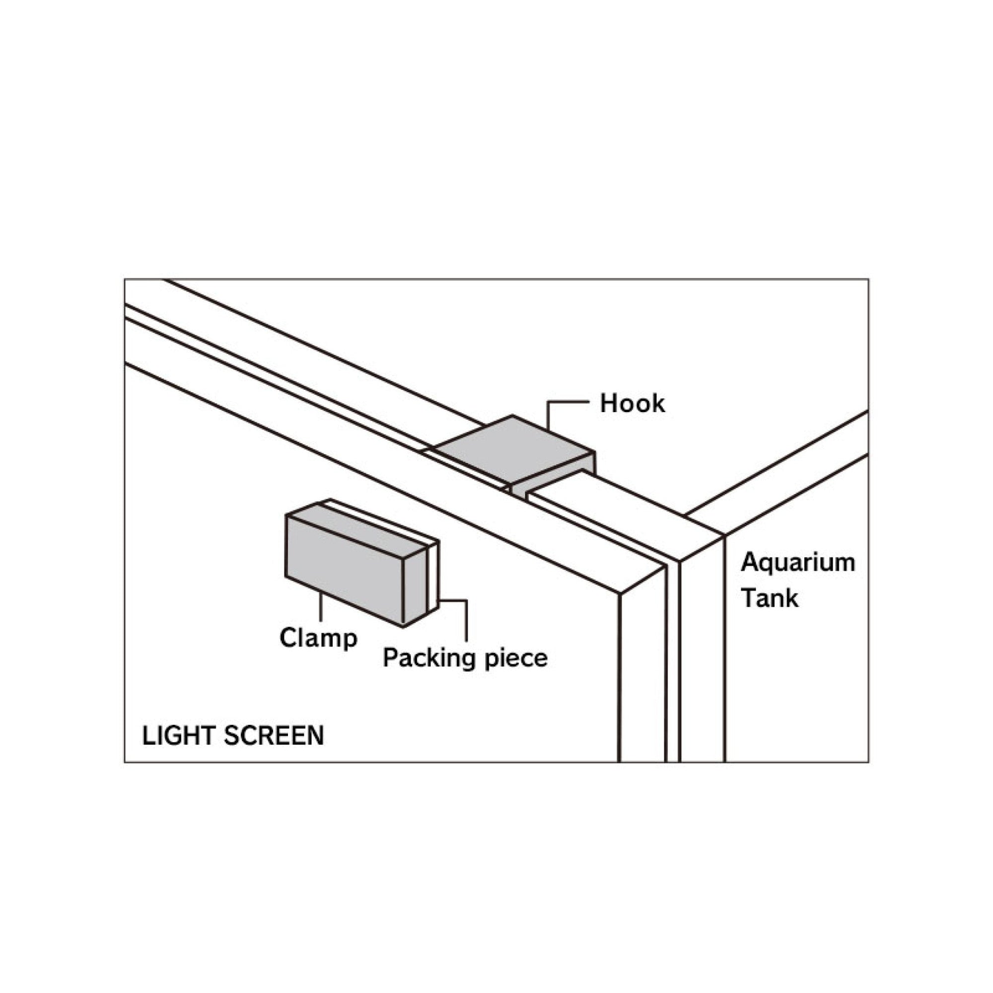 Light Screen 90 Type A plug