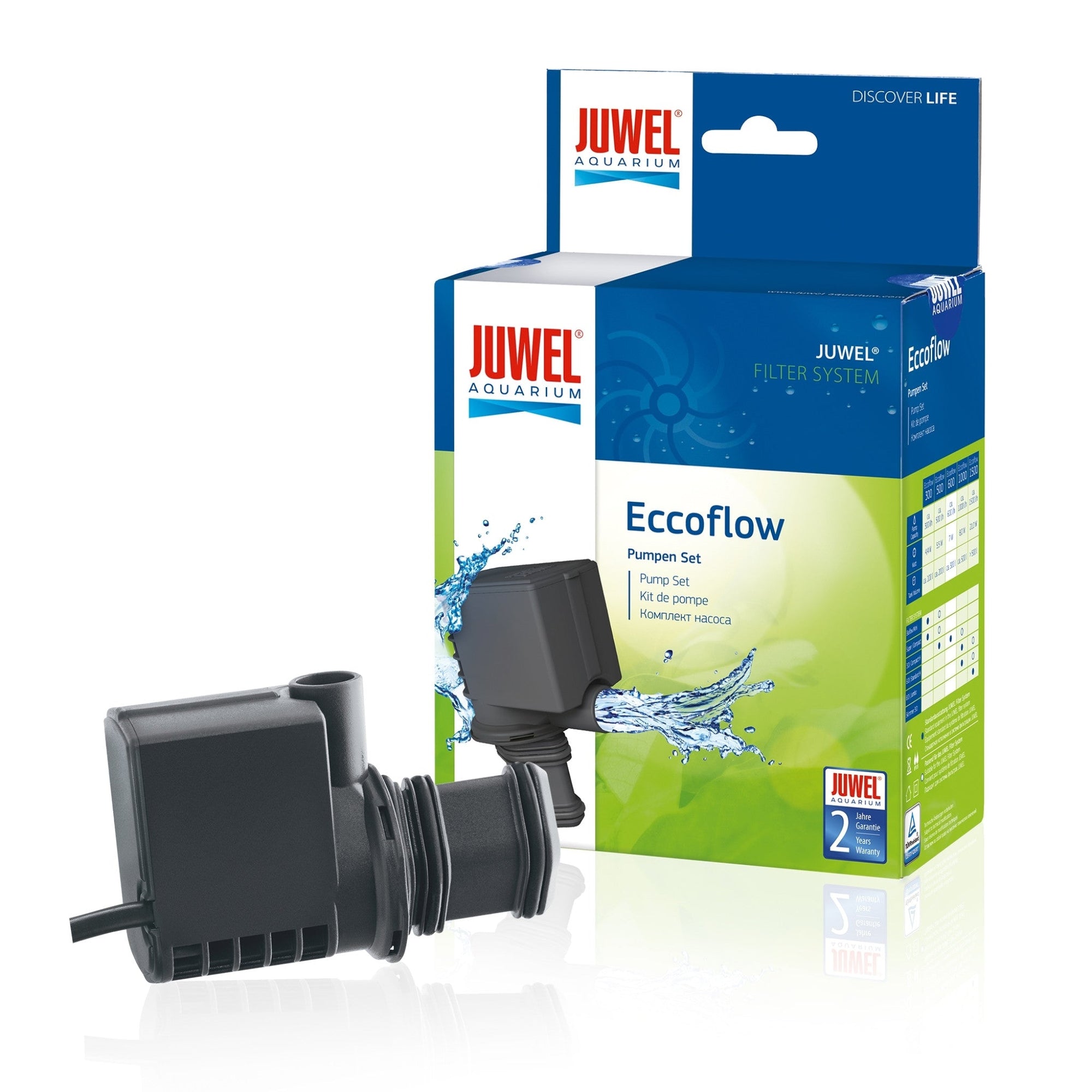 Pump Eccoflow