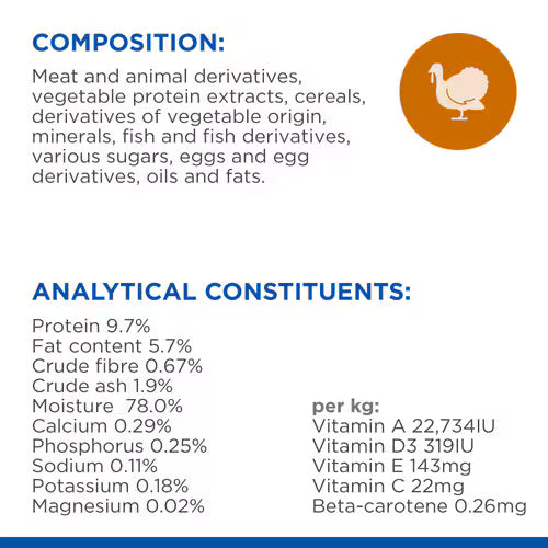 Hill's Science Plan Tender Chunks In Gravy Kitten Turkey Pouches (12x85g)