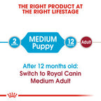 Size Health Nutrition Medium Puppy 10 kg
