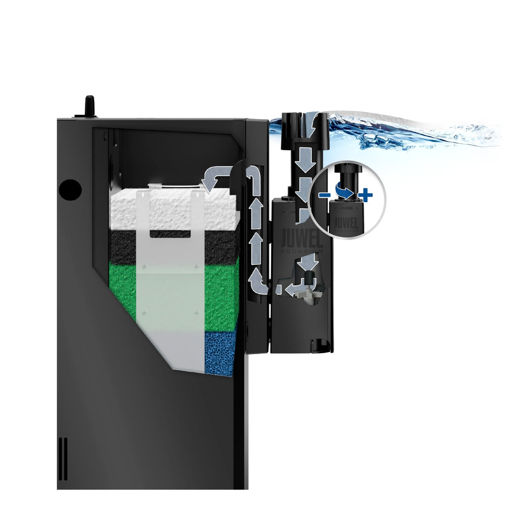 EccoSkim Surface Skimmer