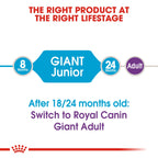 Size Health Nutrition Giant Junior 15 kg