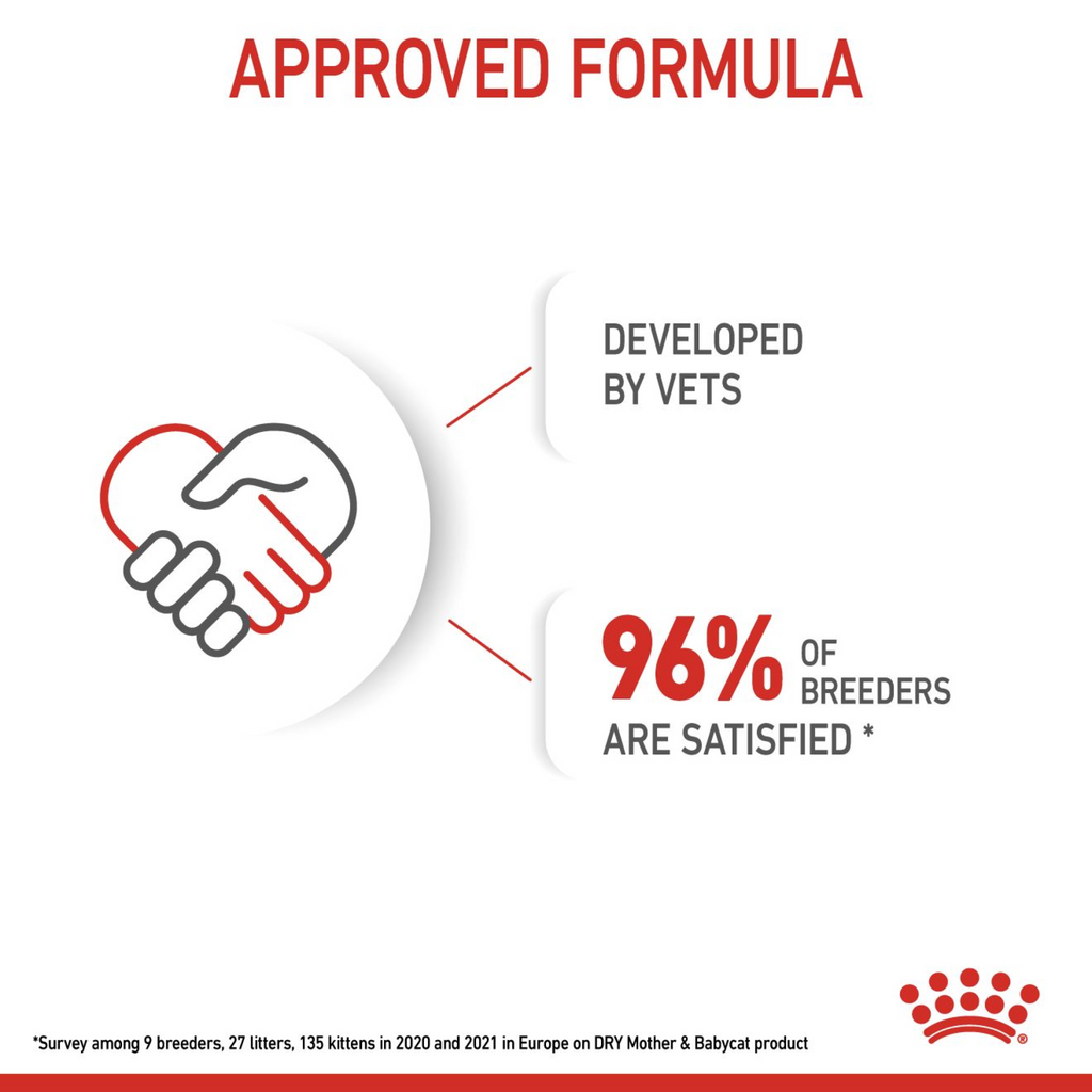 Feline Health Nutrition Mother & Babycat 400 g