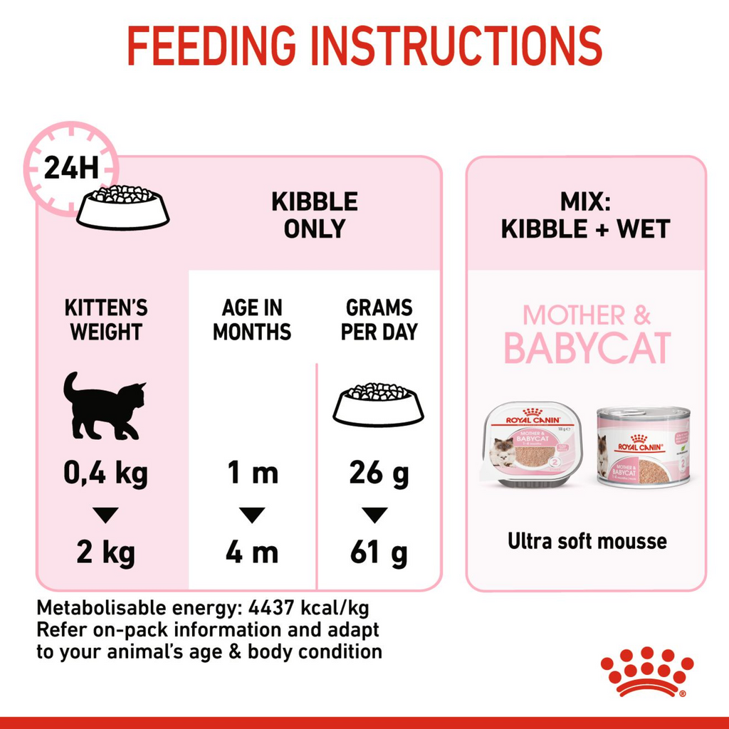 Feline Health Nutrition Mother & Babycat 400 g