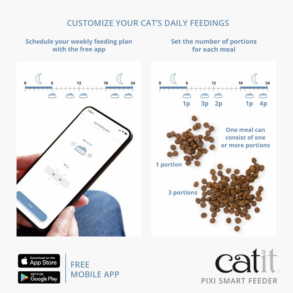 Catit Pixi Smart Dry Food Feeder