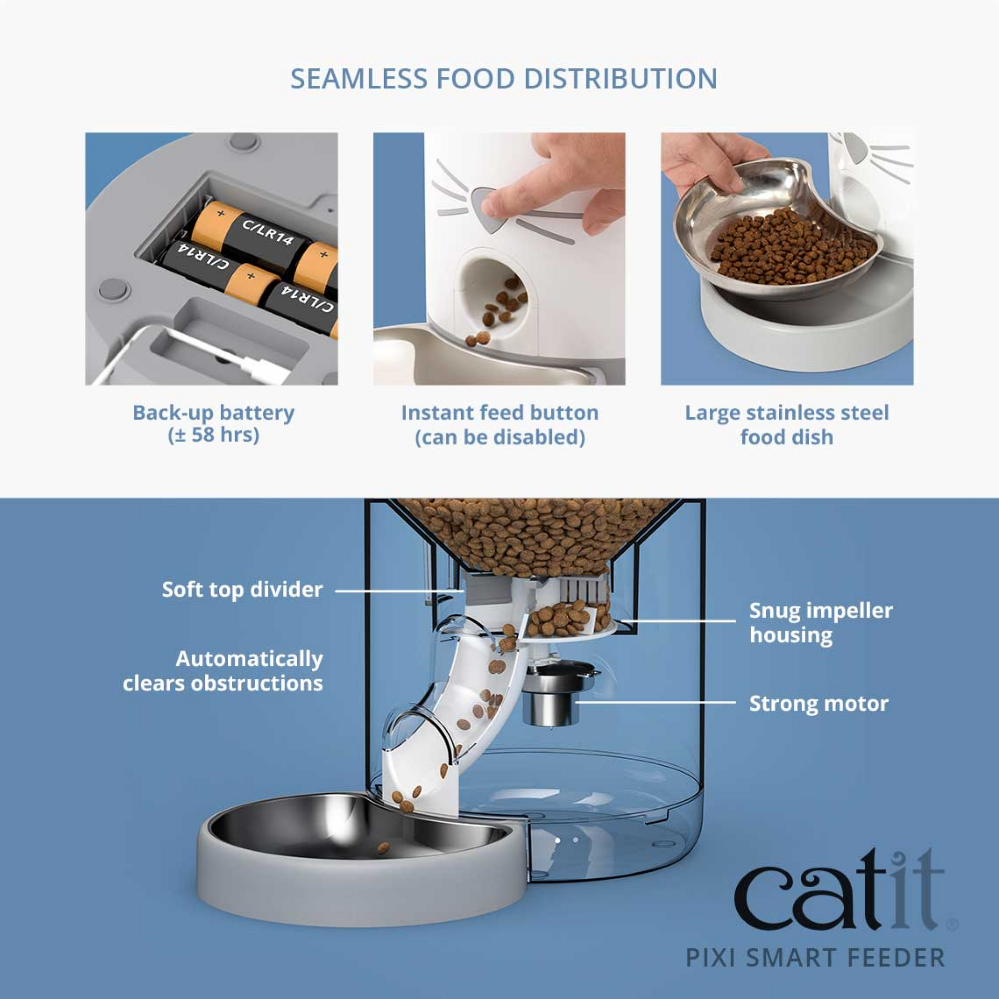 Catit Pixi Smart Dry Food Feeder