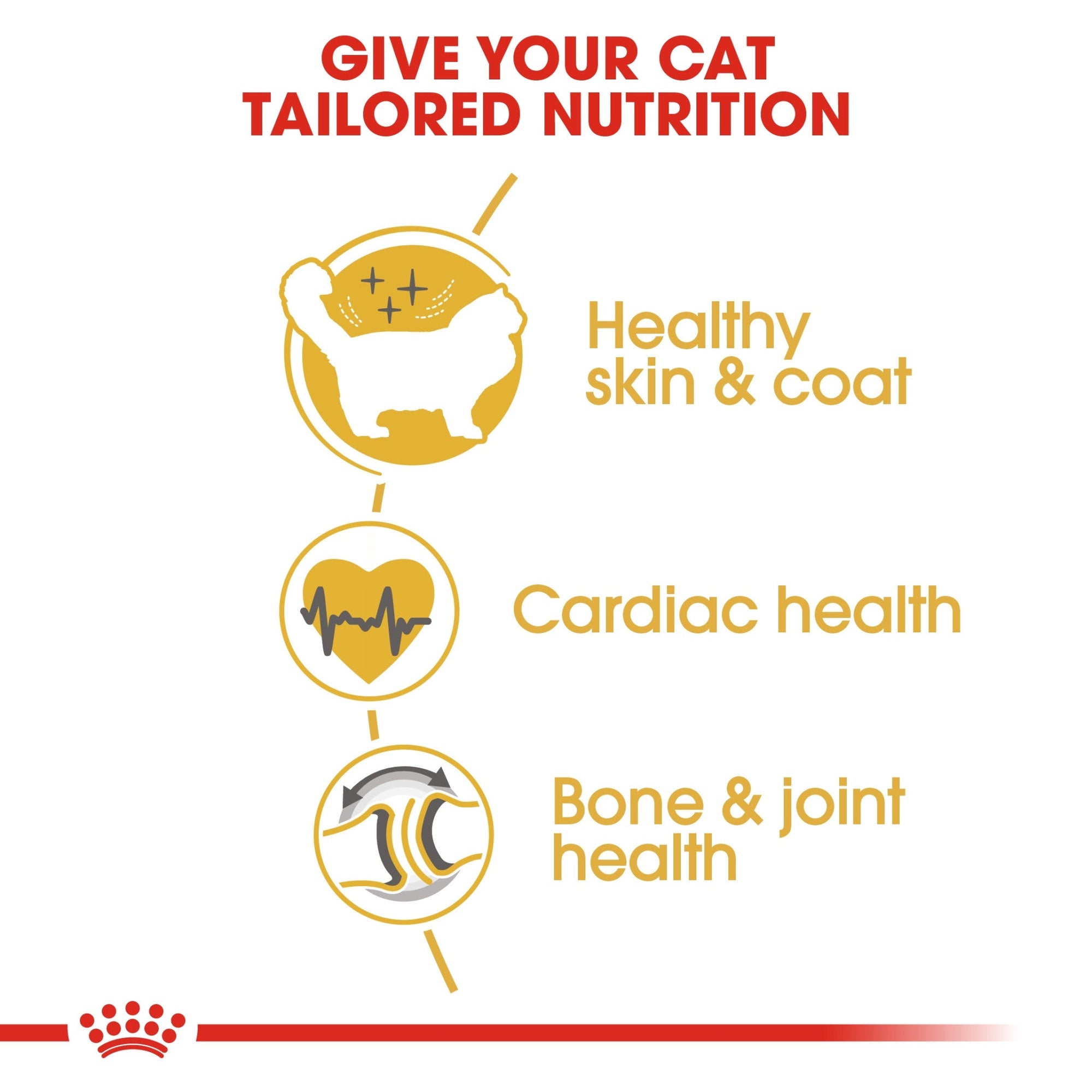Feline Breed Nutrition Ragdoll Adult 2 kg
