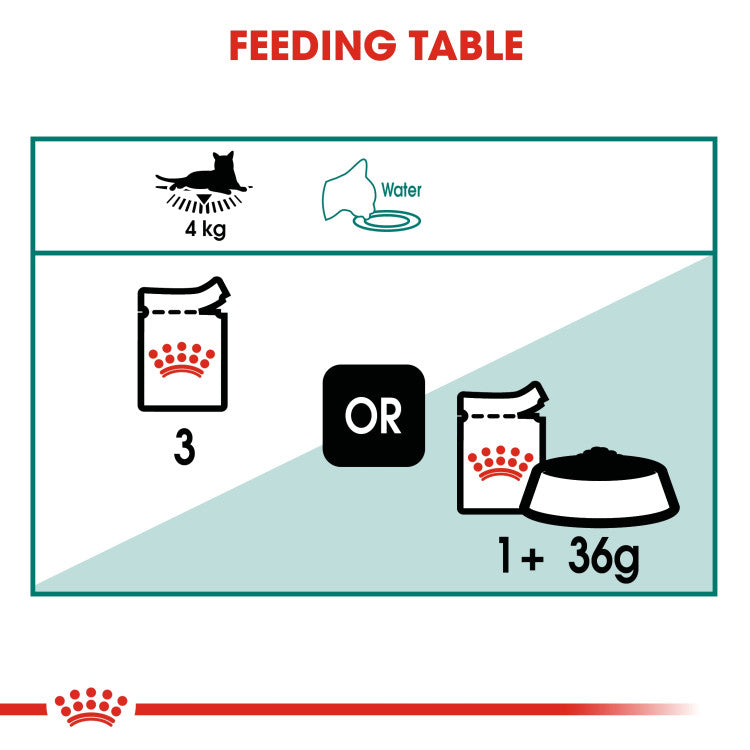 Feline Health Nutrition Instinctive 7+ Gravy (Wet Food - Pouches) 12 x 85 g
