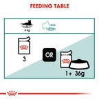 Feline Health Nutrition Instinctive 7+ Gravy (Wet Food - Pouches) 12 x 85 g