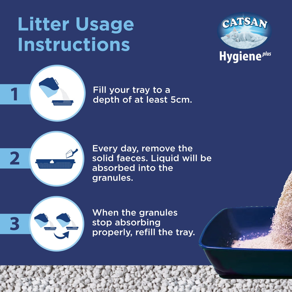 Catsan Hygiene Cat Litter