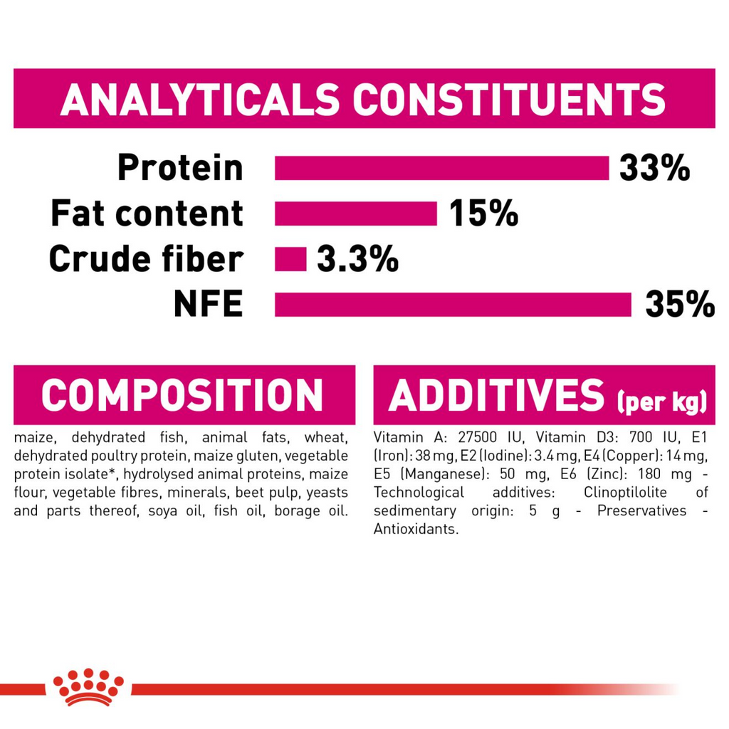 Feline Health Nutrition Exigent Aroma 2 kg