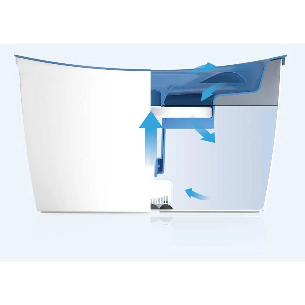Zeus H2EAU Dog Drinking Fountain Blue Top 6 L