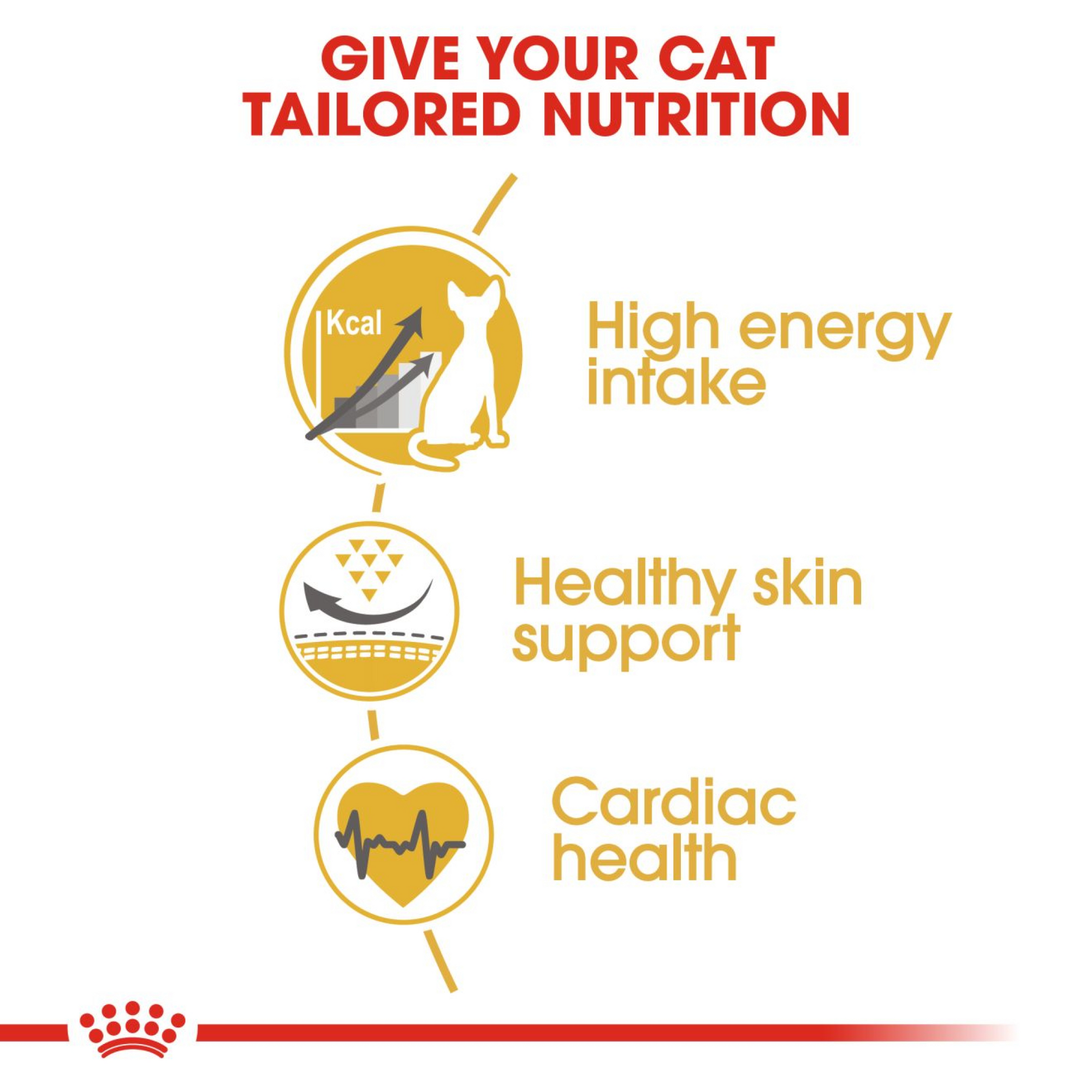 Feline Breed Nutrition Sphynx 2 kg