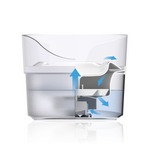 Zeus Fresh & Clear Fountain with Splash Guard 1.5 L