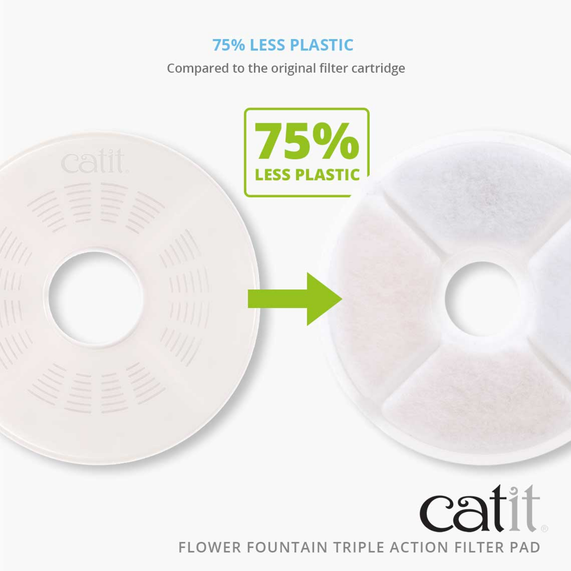 Catit Flower Fountain Triple Action Filter Pad, 2pcs
