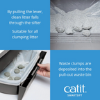Catit SmartSift Sifting Cat Pan