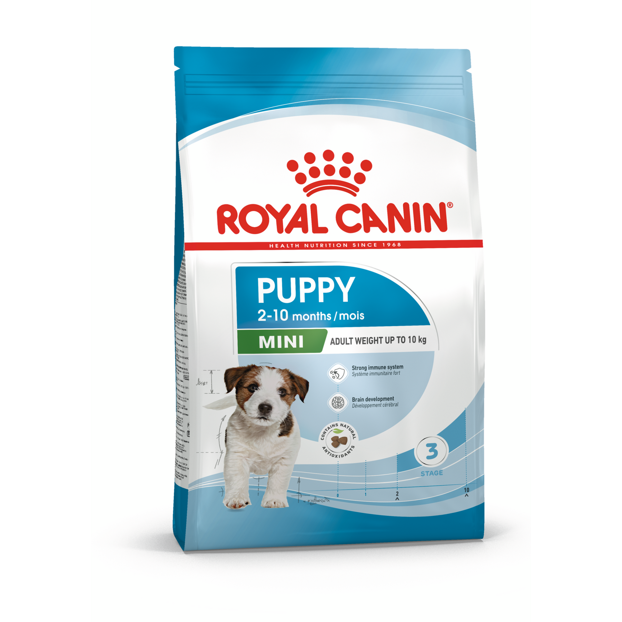 Size Health Nutrition Mini Puppy