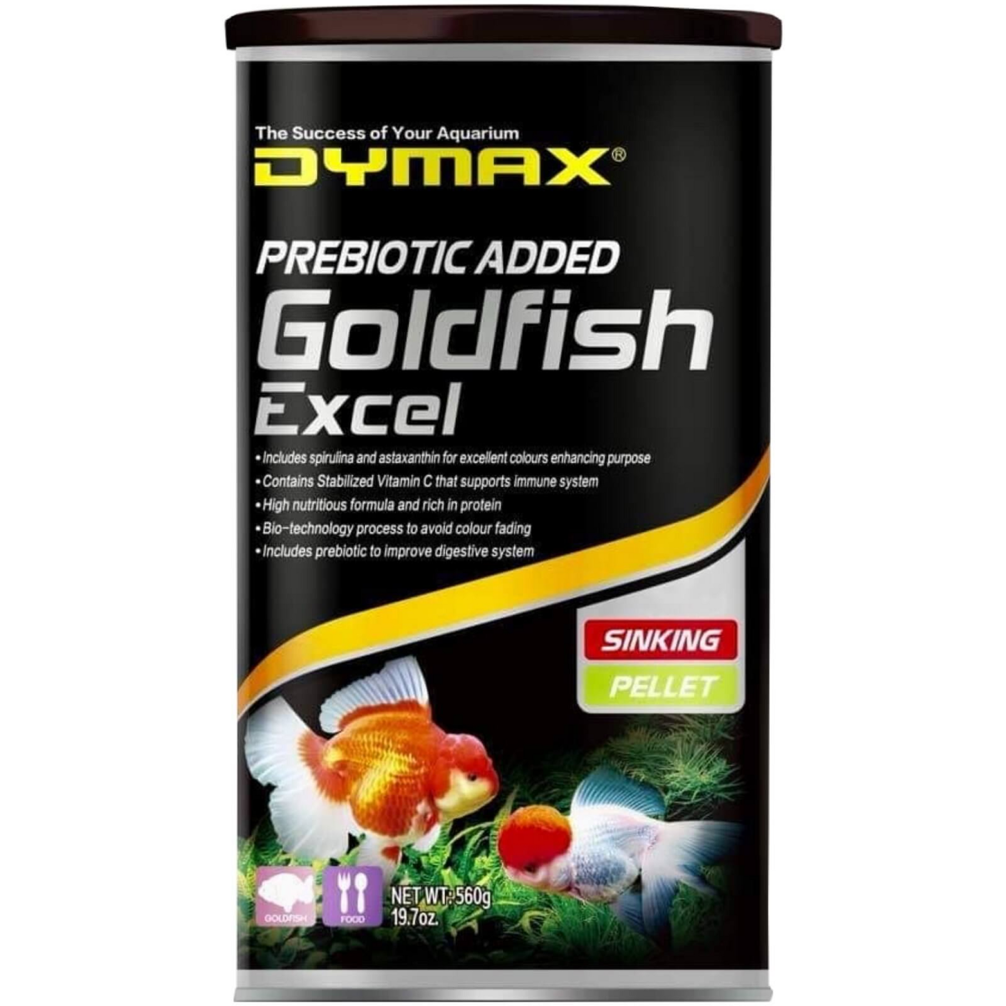 Dymax Goldfish Excel