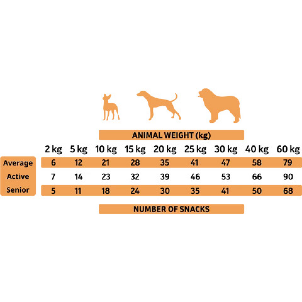 Turkey Snacks 35 g