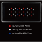 Maxspect Jump Series LED MJ-L130R Refugium Edition - Imperfect