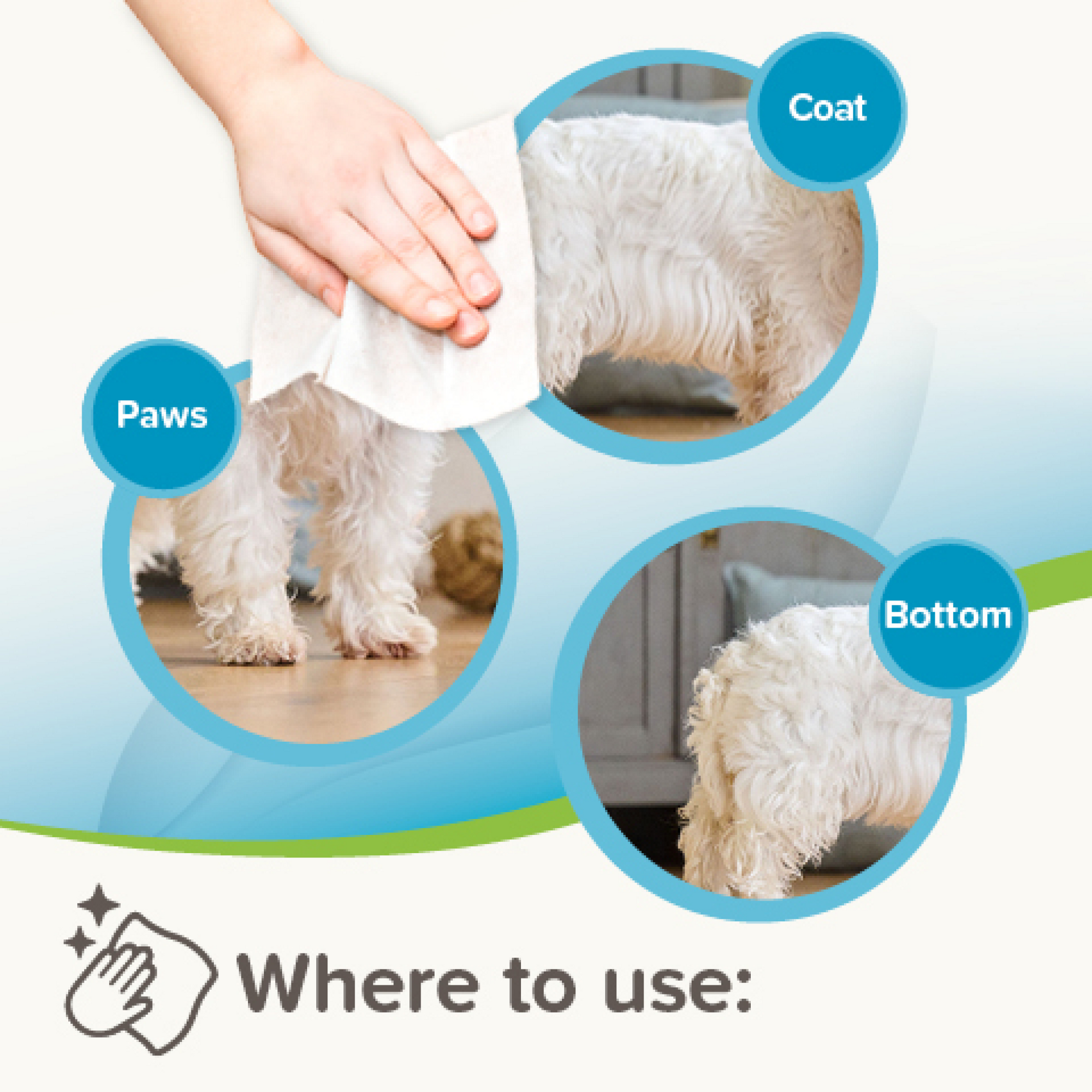 Pet Wipes Universal (30 Wipes)