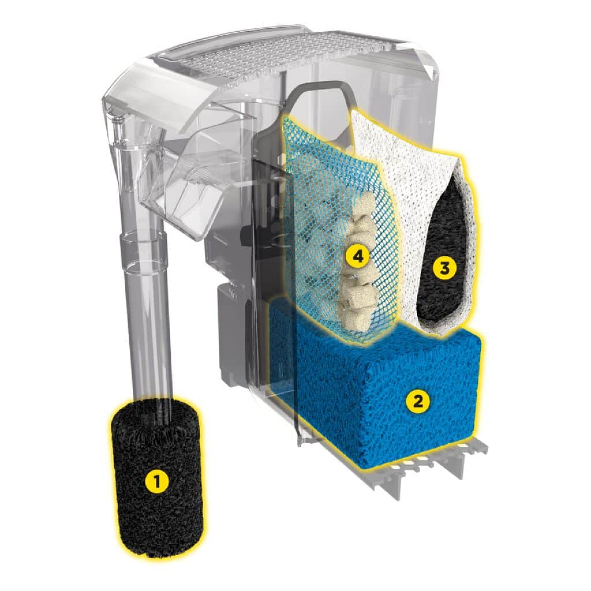 Fluval AC20 Power Filter