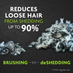 FURminator Undercoat deShedding Tool – Medium Dog, Long Hair