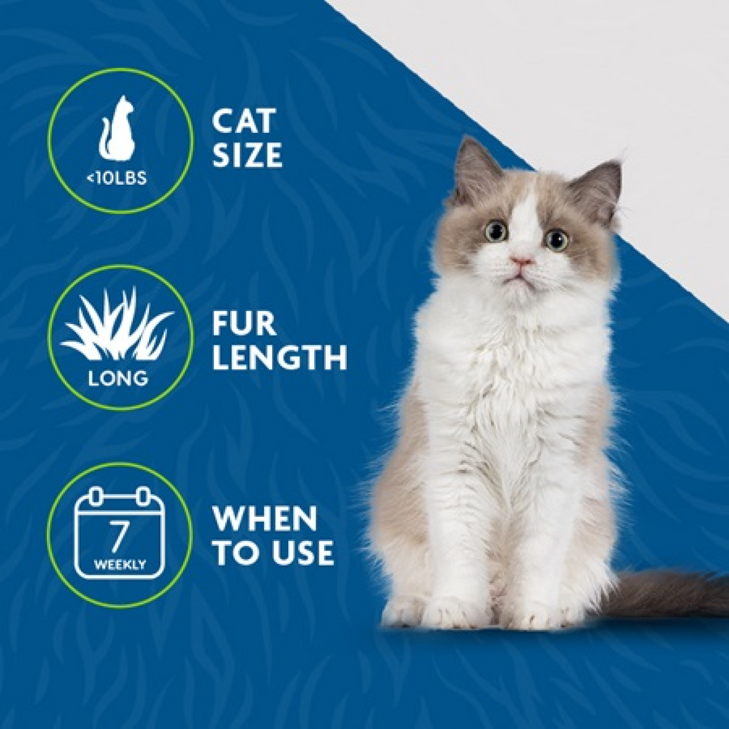 FURminator Undercoat deShedding Tool – Small Cat, Long Hair