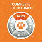 FURminator Grooming Rake for Dogs & Cats