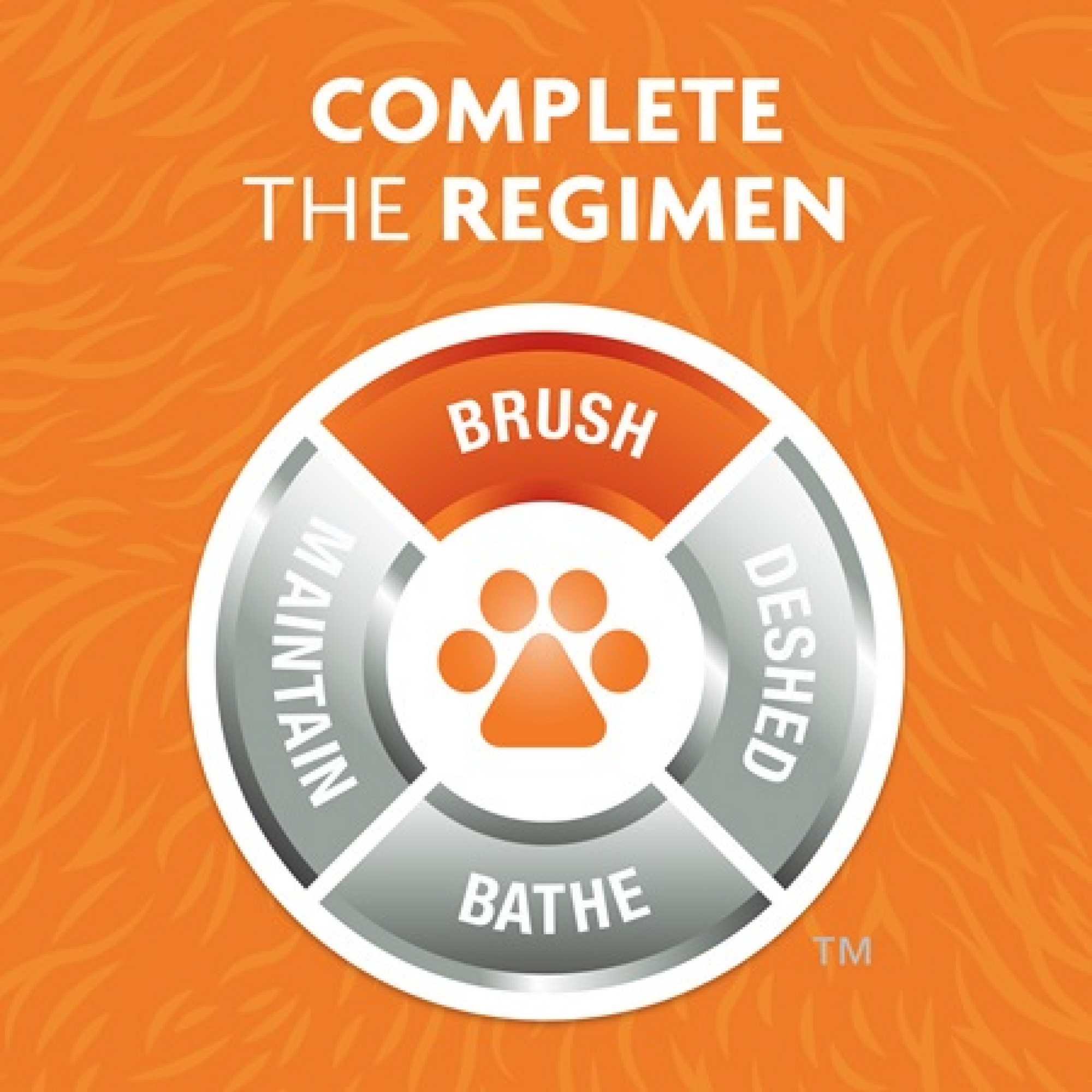 FURminator Grooming Rake for Dogs & Cats