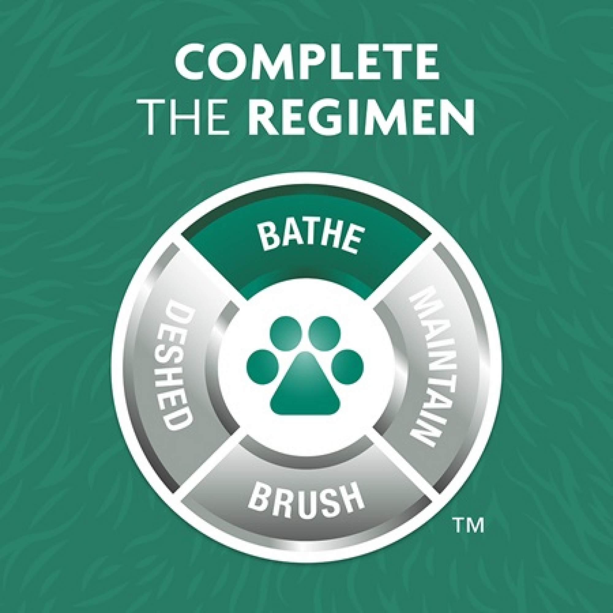 FURminator Bathing Brush for Dogs & Cats