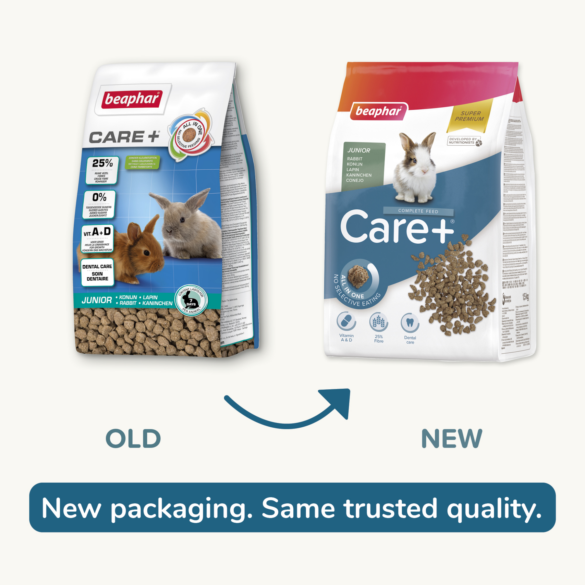 Care+ Rabbit Junior Food 1.5 kg