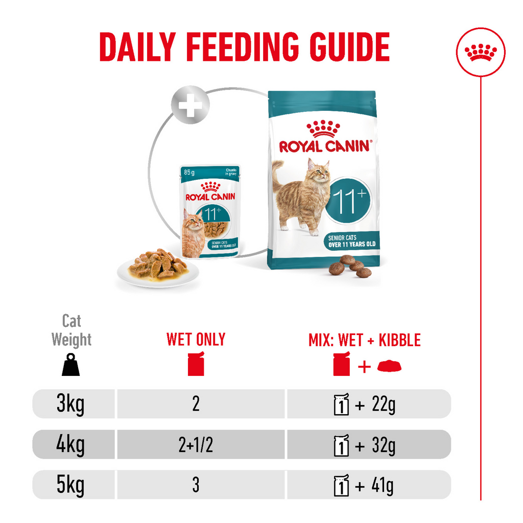 Feline Health Nutrition Ageing 11+ Gravy (Wet Food - Pouches) 12 x 85 g