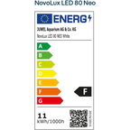 NovoLux LED 80 Neo