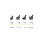 Catit Cuisine Duet, Tuna with Salmon, 12 x 75 g